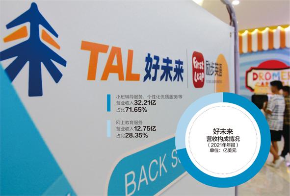 好未来终止k9学科培训 转型素质教育?
